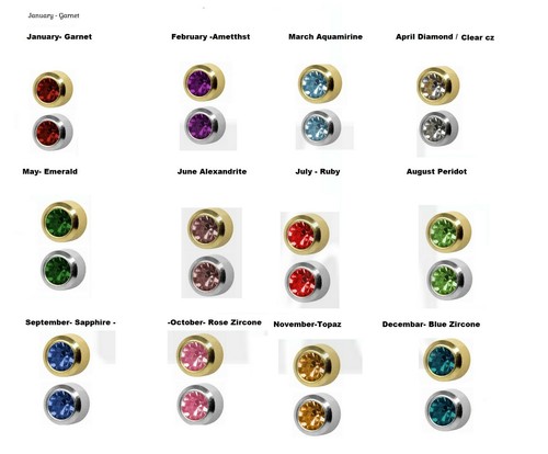 Surgical steel ear - surgical,